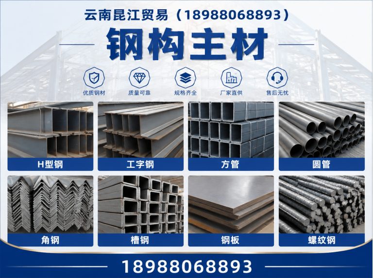 禄劝彝族苗族自治县钢材加工批发展示图